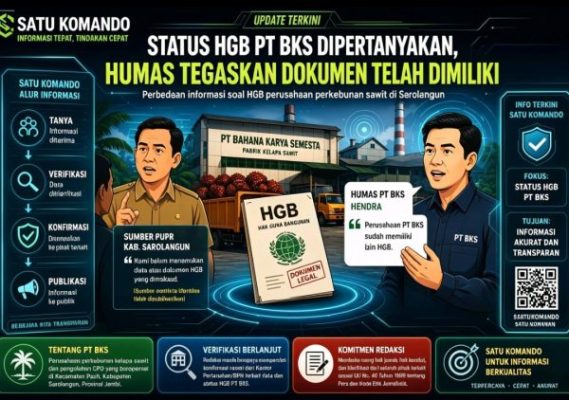 Status HGB PT BKS Dipertanyakan, Humas Tegaskan Dokumen Telah Dimiliki